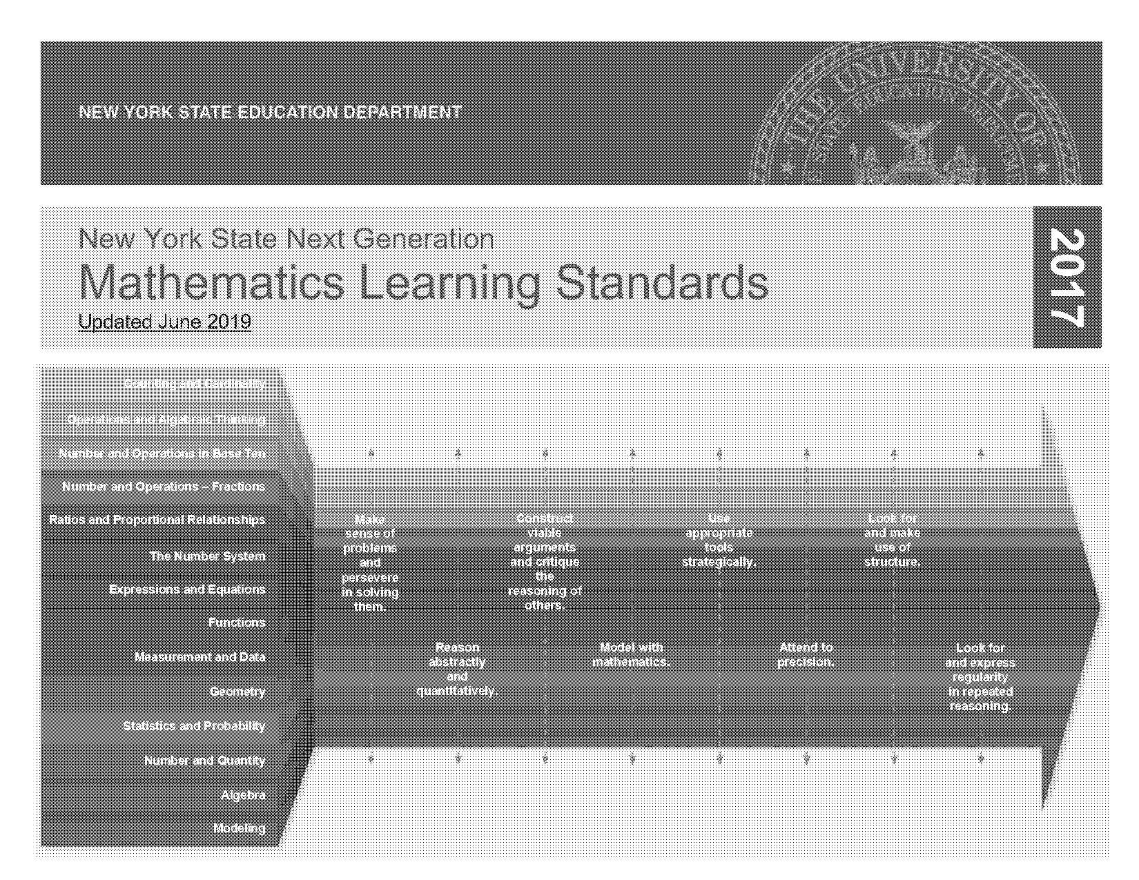 solving systems using elimination form k